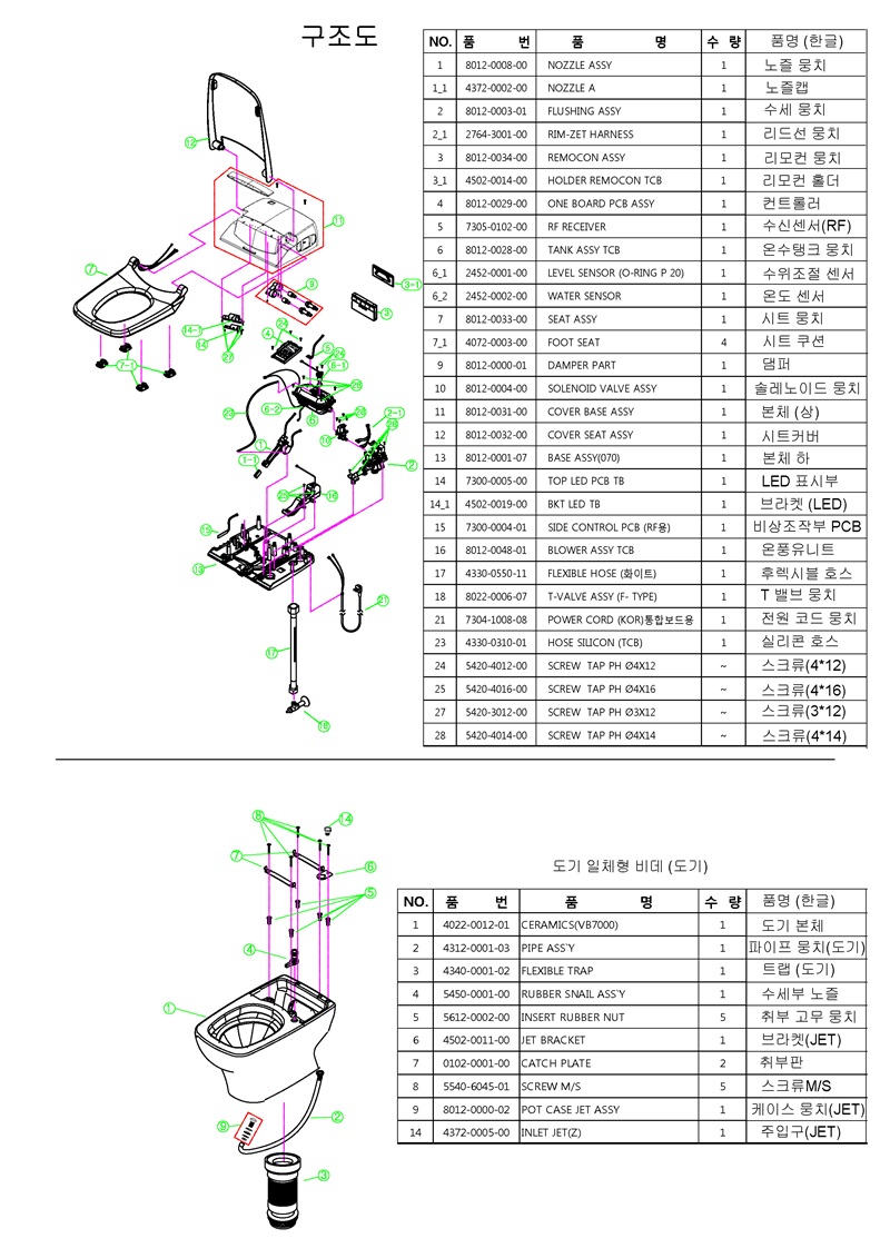 RB2500+PARTLIST+141020[1].jpg