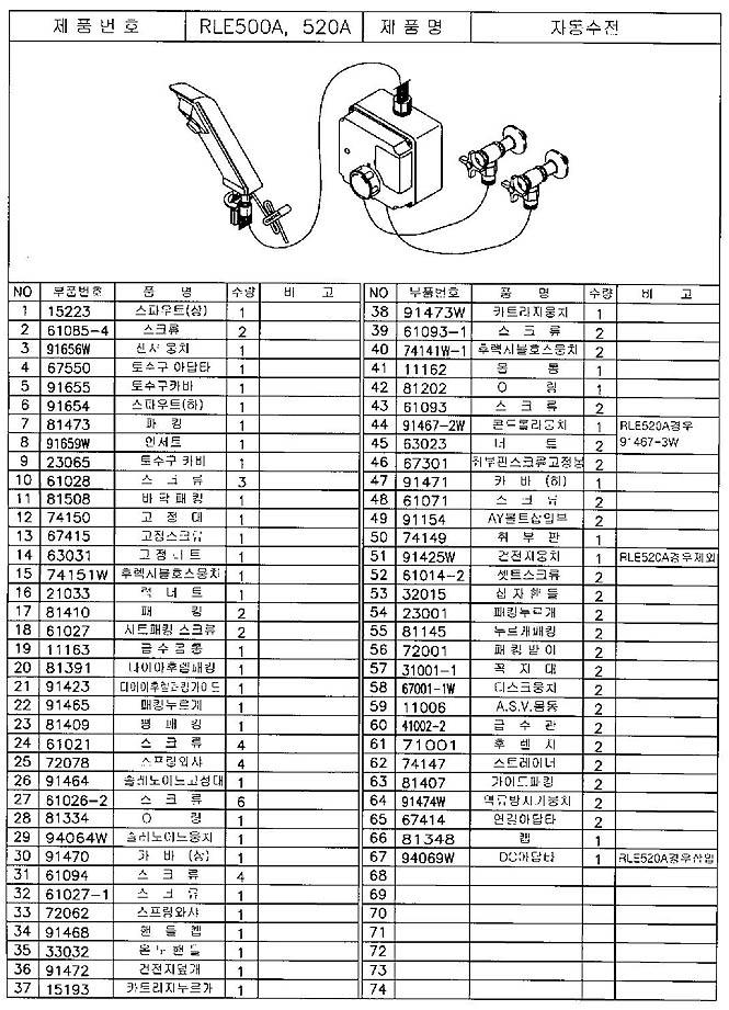 RLE500A(520A).jpg