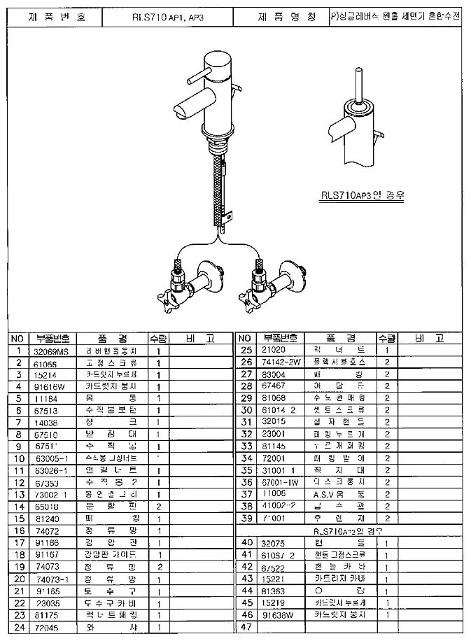 RLS710AP1(AP3).jpg