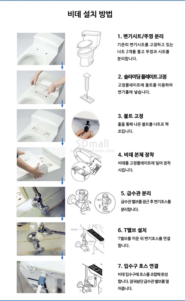 Bidet Installation.jpg