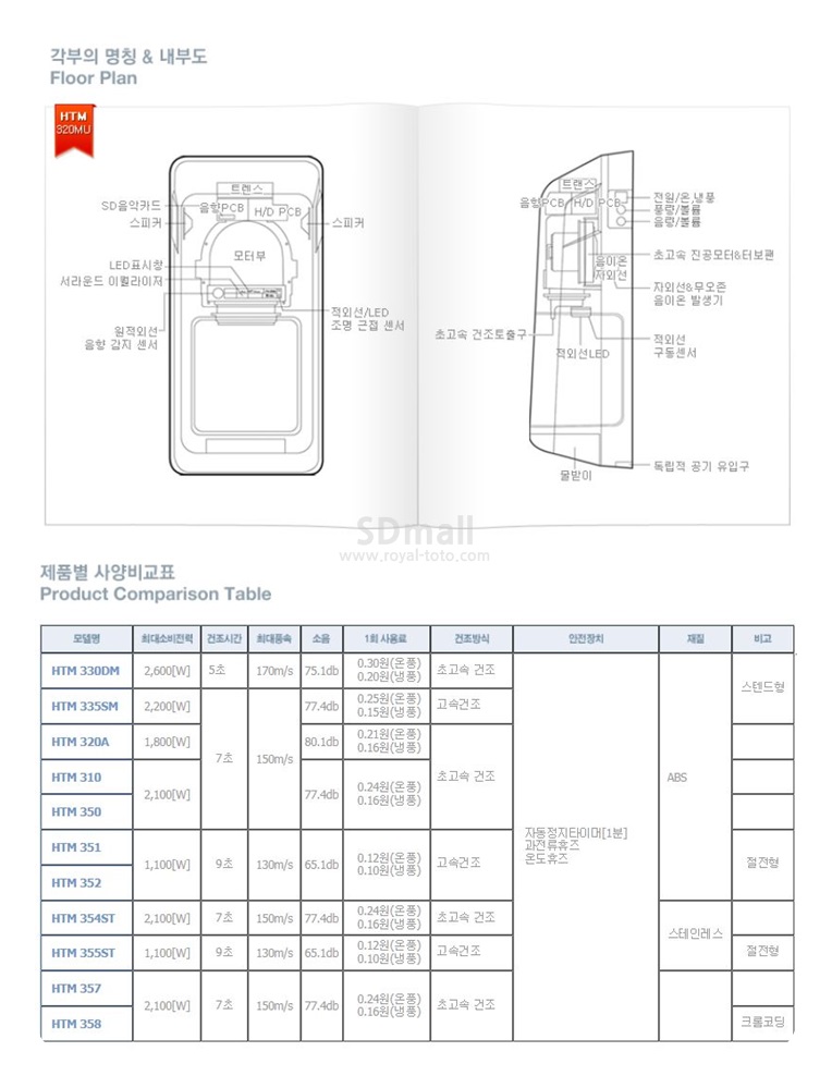 htm 320A 3.jpg