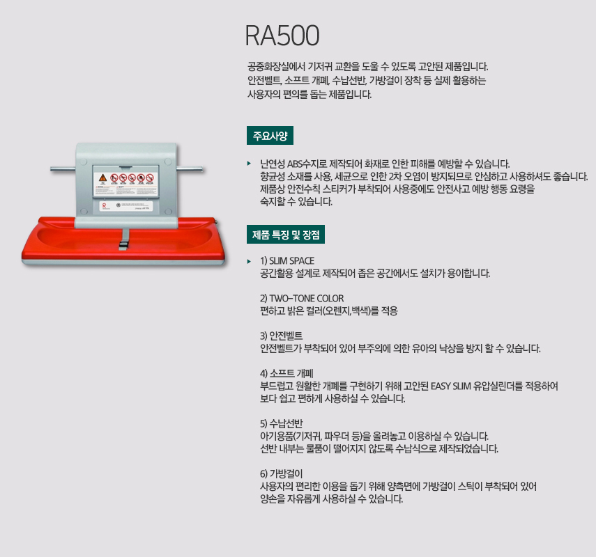 RA-500 1.PNG