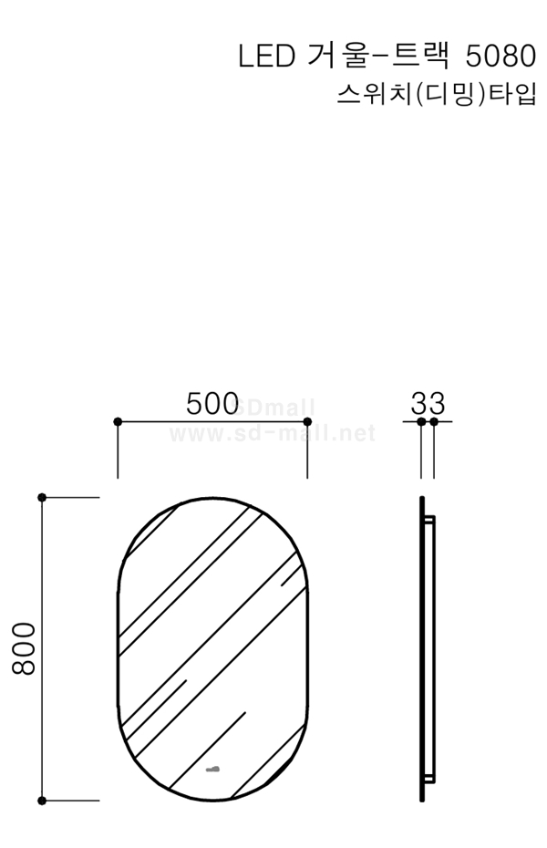 LED ſ-Ʈ 5080.jpeg